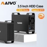 MAIWO 3.5\