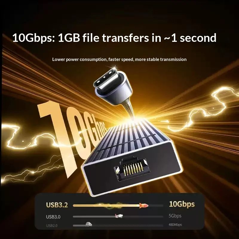 UGREEN CM828 55542 6 in 1 USB C 3.2 Hub 4K 60Hz HDMI 2.5G Ethernet 10Gbps Data 100W PD Multiport Adapter view 4
