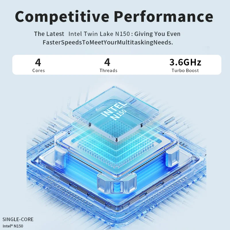 12세대 인텔 트윈 레이크 N150 쿼드 코어 CPU, 윈도우 11 프로, 16GB DDR4, 1TB SSD, WIFI6, BT4.2, 듀얼 기가비트 LAN, 4K HD 게이밍/오피스 PC