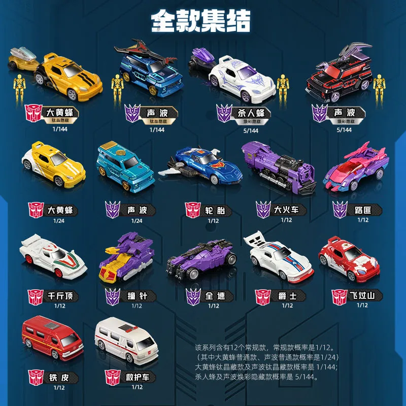 Blokees Transformer C04 Bumblebee Soundwave Ironhide Wheeljack Cliffjumper‌ Action Figure Car Model Attraction Toy Birthday Gift view 2