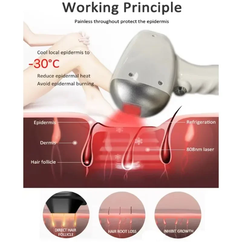Диодный лазер для удаления волос, профессиональный аппарат, портативный аппарат для удаления волос в теле со льдом, 4-волнистая фотоэпиляция для