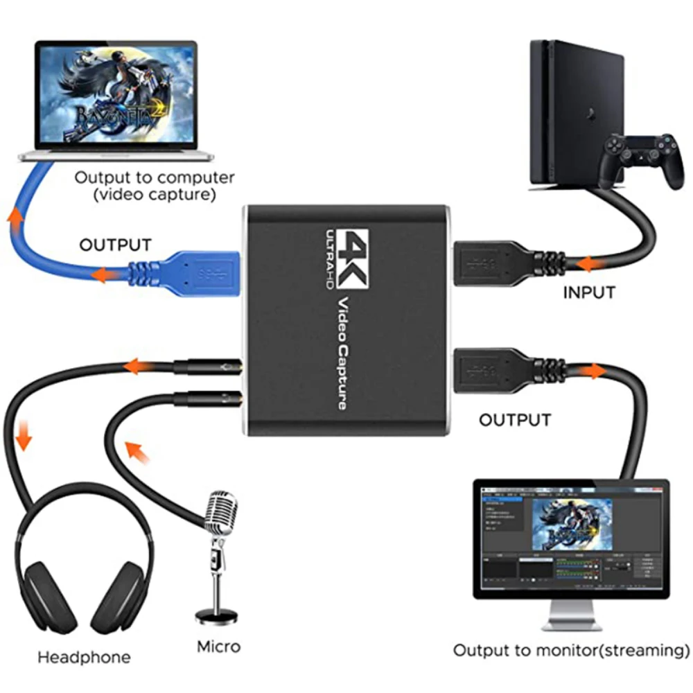 การ์ดจับภาพวิดีโอ3.0แบบ USB กล่องบันทึกขนาดเล็ก1080P พร้อมลูป4K สำหรับ PS4 Xbox สวิตช์กล้องเกมพีซีถ่ายทอดสด