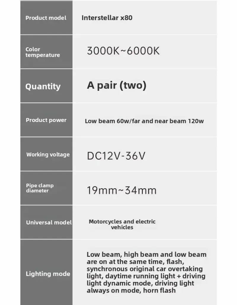 Motorcycle, electric vehicle paving, far and near light integration, tangential strong light flash