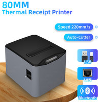 HZTZ 80mm Thermal Receipt Printer Automatic Cutter Restaurant Kitchen POS USB Serial LAN Wifi Bluetooth H-Z870