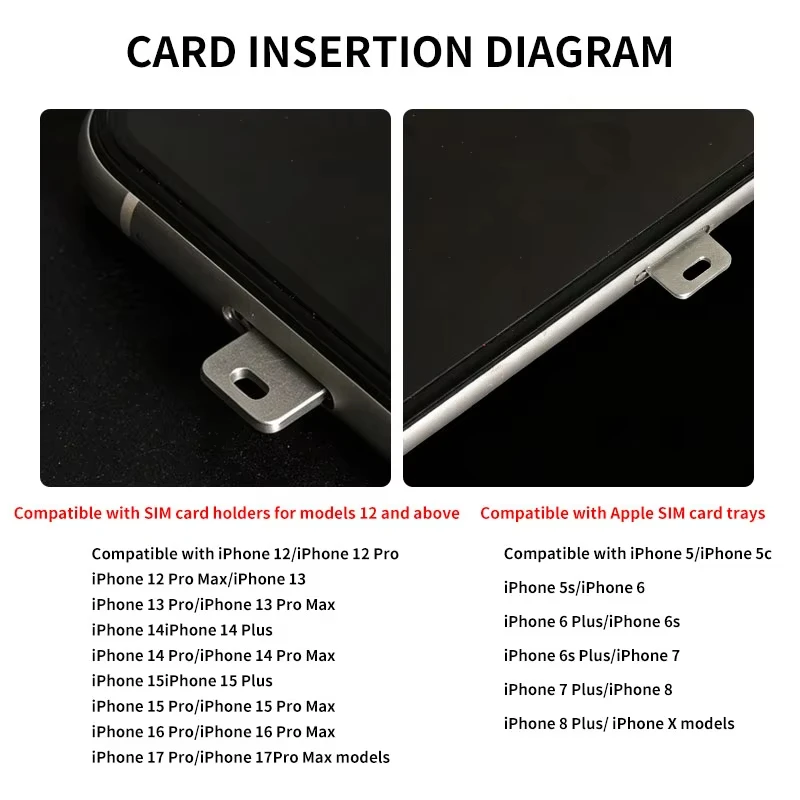 Replacement SIM Card Tray for iPhone 12, Aluminum Alloy Single Dual SIM Slot Tray, SIM Card Reader Holder Repair Spare Parts