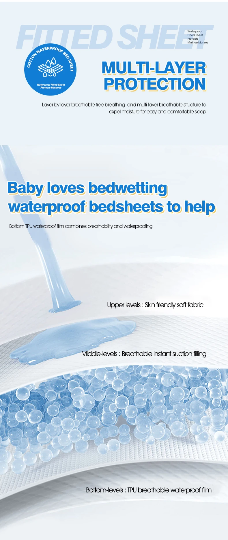 Wasserdichtes Atmungsaktives Gestepptes Spannbettlaken Tiefe Taschen Matratzenschoner Weiche Mikrofaser Elastisch Rutschfest Einzel Doppel Queen King Bett – Detail 7