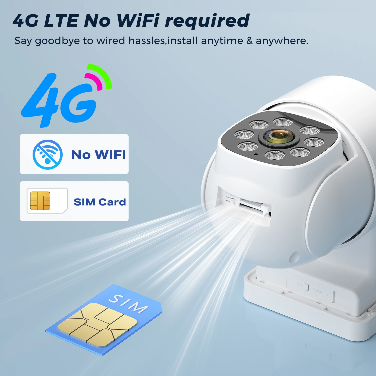 4MP 4G SIM Card Camera with Dual Lens Dual Screen WiFi Outdoor Surveillance Human Detection Security Protection PTZ IP Camera