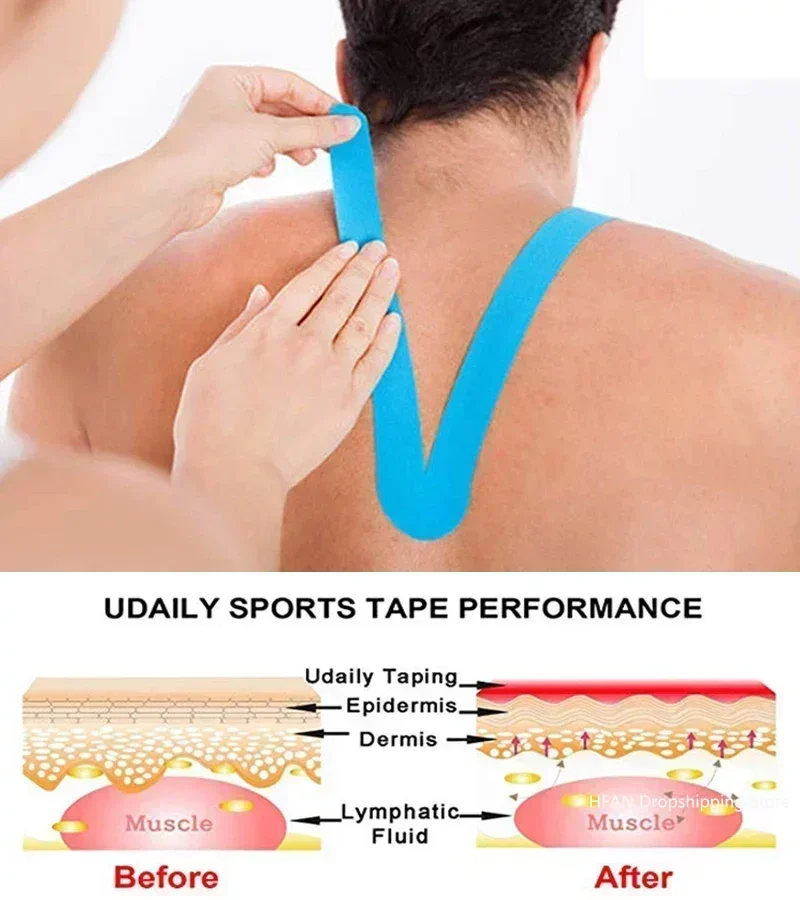 Tapes Kinesio Tape Self-Locking Bandage Types Self Adhesive Elastic Cross Ankle Self-Adhesive Sports Muscle Kinesiology Bandages