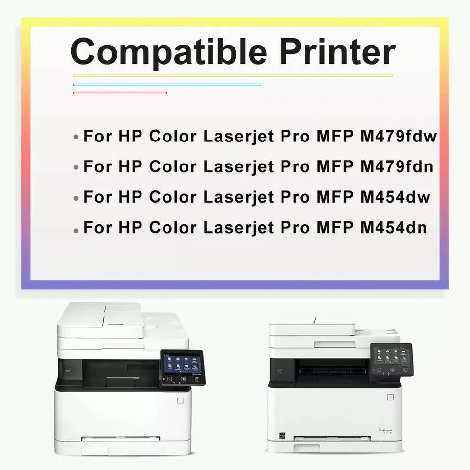 4 W2020X 414X No Chip Toner for HP LaserJet Pro M454dn M454dw MFP M479dn M479fdw