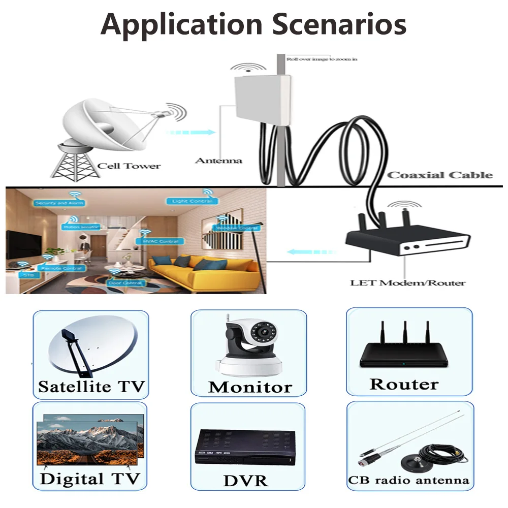Pl259 uhf macho para uhf fêmea so239 ângulo direito rg58 trança cabo de extensão da antena para o rádio do presunto do carro walkie talkie transmissor