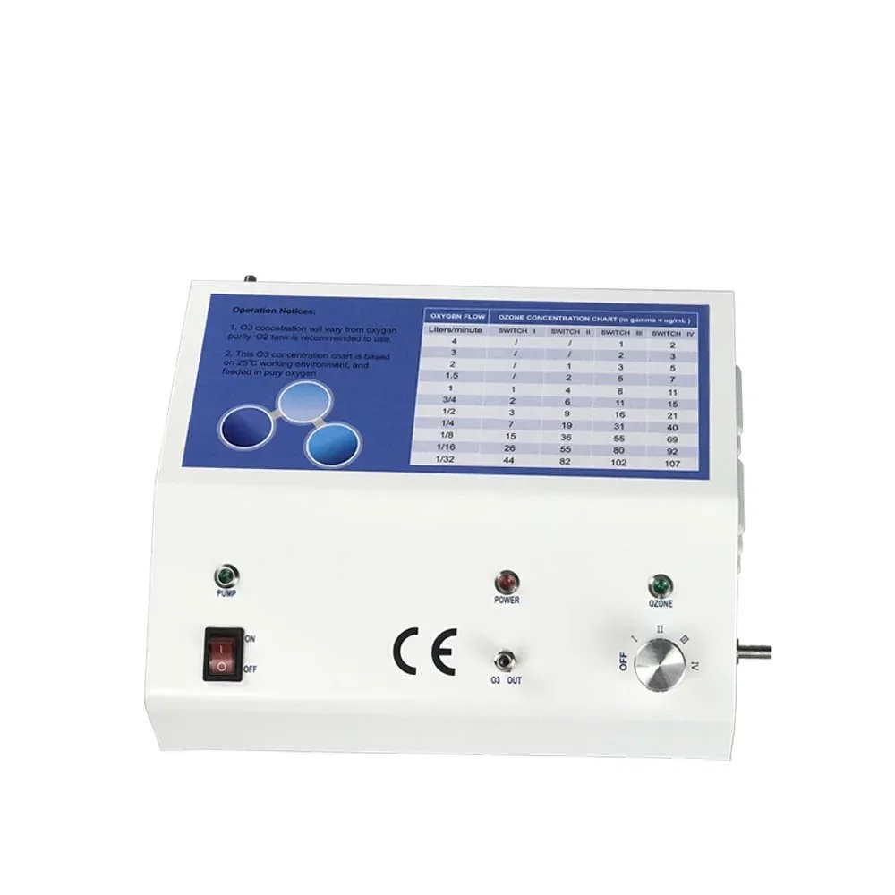 

Inxeccion Corporal Aleman Equipos De Ozonoterapia Medico
