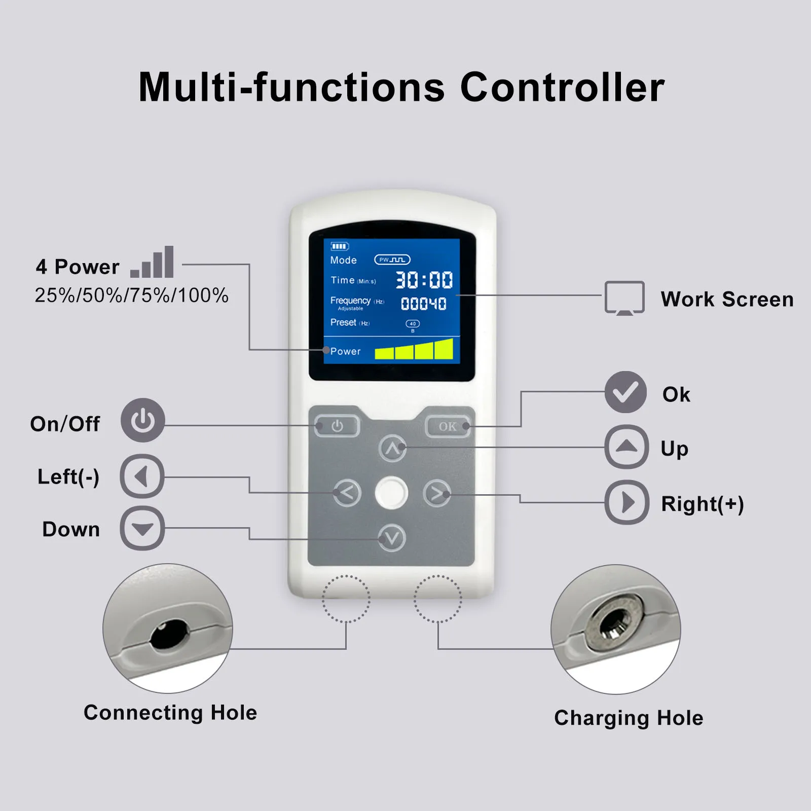 

Контроллер мозгового шлема PBM 810 нм