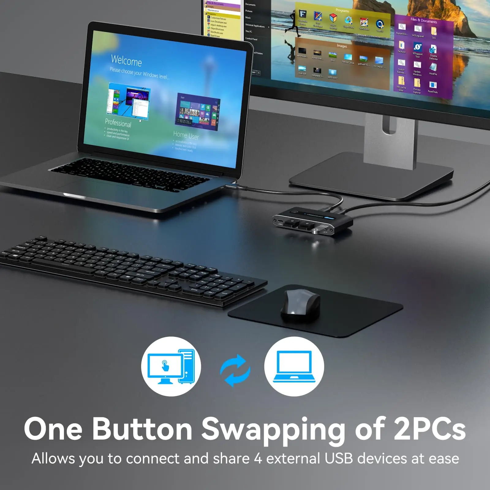 USB C Switch 2 Computers Share USB C & A Devices 10Gbps 4 Port USB 3.2 Switcher 2 PC for PC Laptop Share Keyboard Mouse