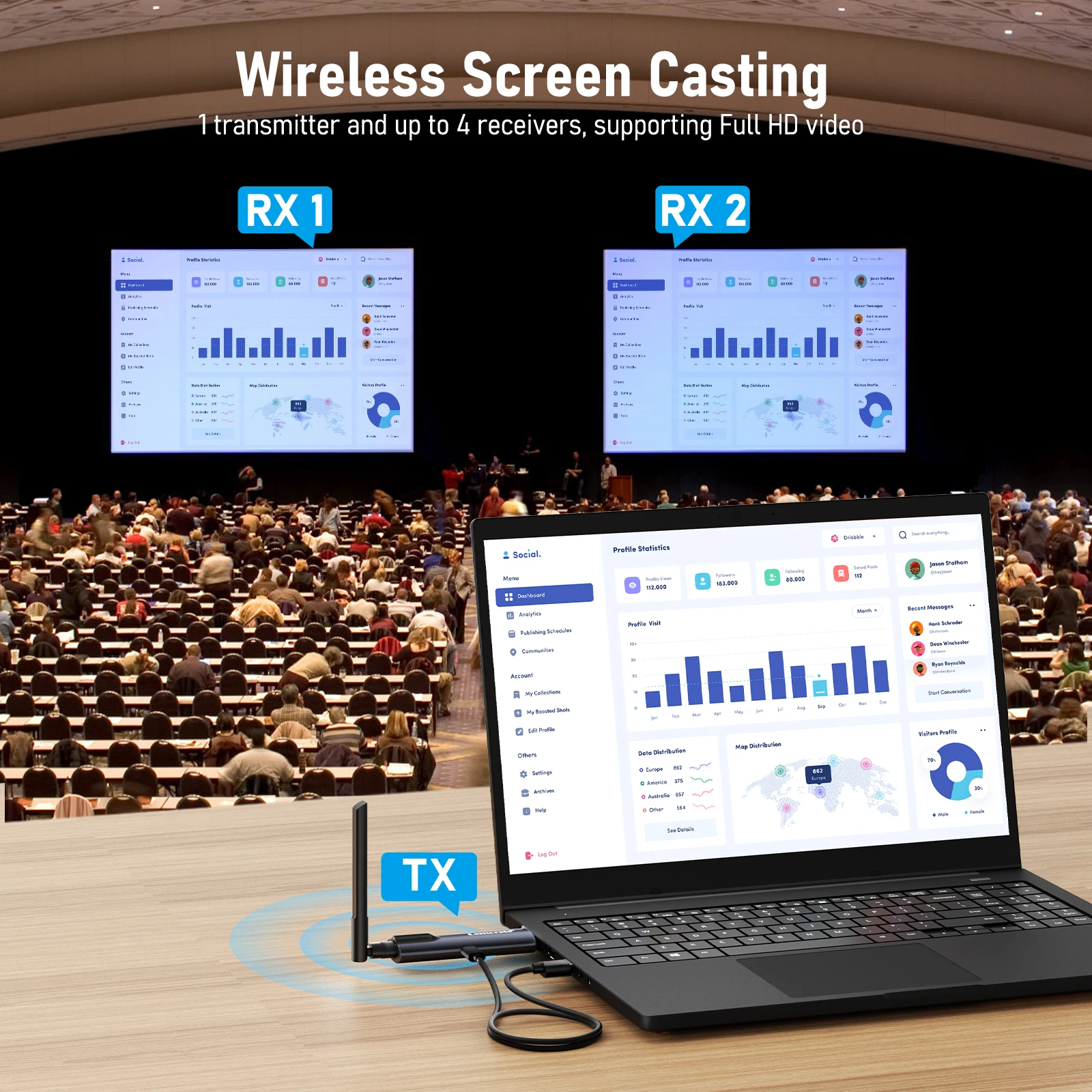 Lemorele 200m Bezprzewodowy Nadajnik i Odbiornik HDMI z Monitorowaniem przez Aplikację, Zestaw Przedłużający Plug & Play, Transceiver Wideo do PC, TV, Projektora — zdjęcie produktu 5