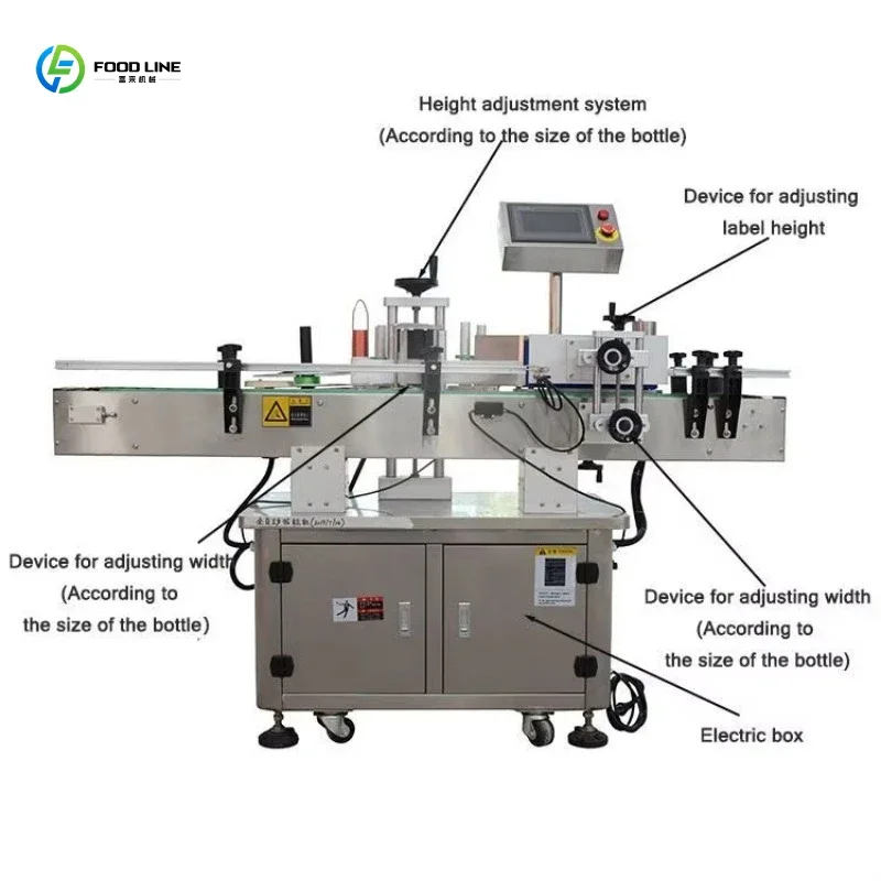 Spice bottle filling capping labeling machine automatic bottle labeling machine filling capping labeling machine view 3