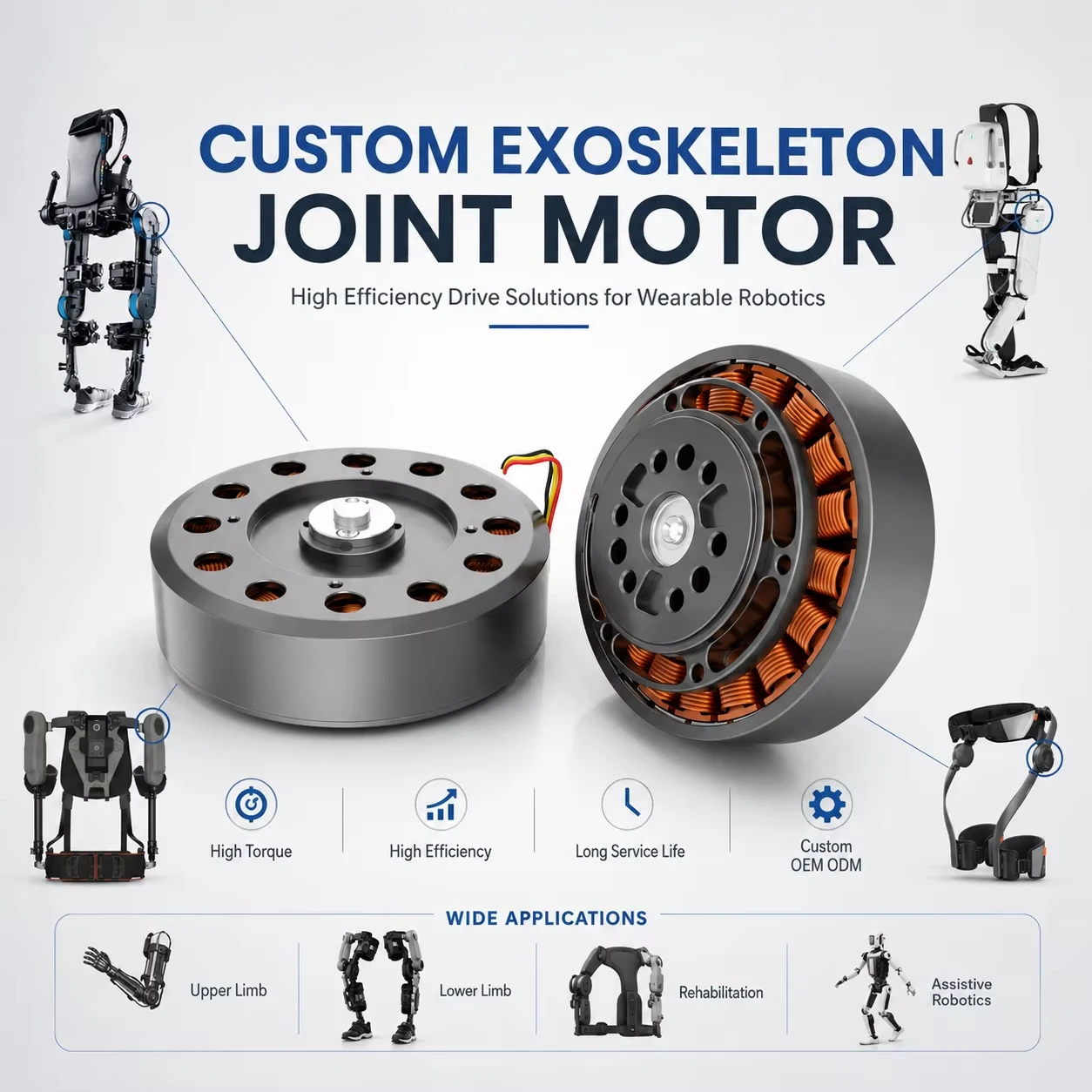 Exoskeleton Motor FOC Brushless DC Motor High Torque Robot Joint Actuator for Humanoid Robot Wearable Robotics OEM Custom
