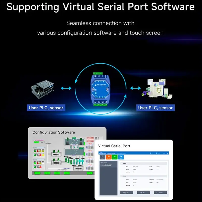 A78I ME31-AXAX4040 ModBus Gateway 4DI+4DO CDEBYTE IoT Ethernet I/O Modem Server RJ45 RS485 Acquisition Control Module