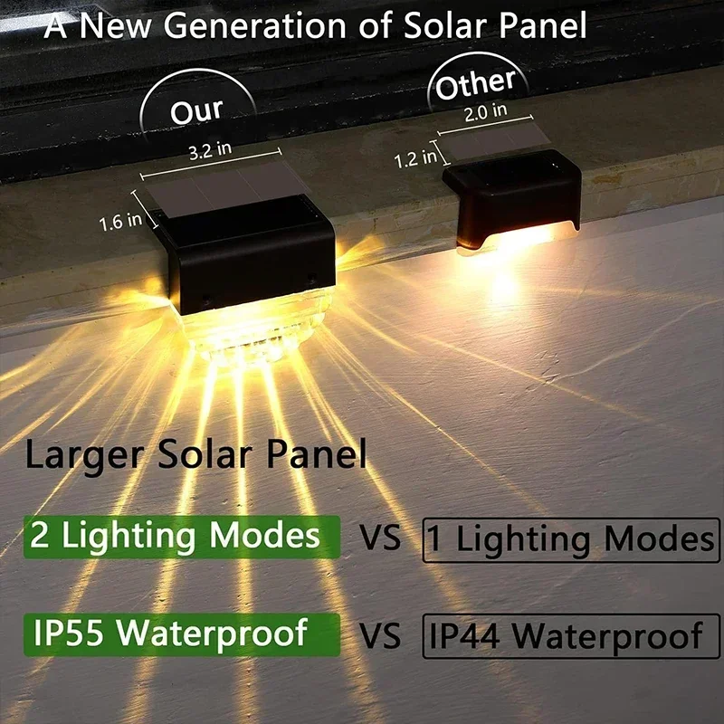 Solar-Deckleuchten, Zaunleuchten, Stufenleuchten für den Außenbereich, wasserdichte Solarleuchten für Geländer, Treppen, Stufenzaun, Hof, Terrasse und Weg