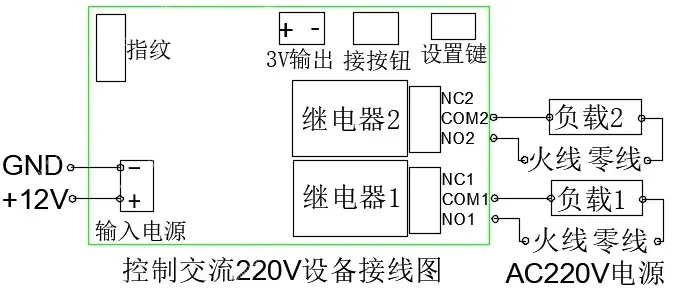 D201 Two-way Relay Fingerprint Control Modification Module Motorcycle Door Ignition  One click activation of mStart with One Key