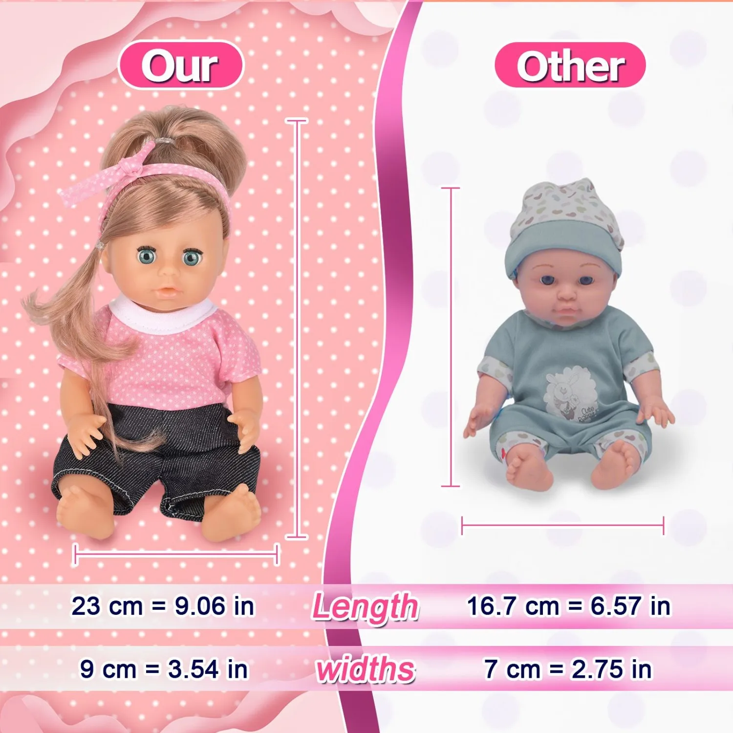 دمية أطفال ناعمة نابضة بالحياة مقاس 9 بوصة |   عيون التعبيرية |   فستان وردي |   لعبة لعب الأدوار الآمنة للأعمار من 3 إلى 8 سنوات (هدية عيد الميلاد/عيد الميلاد)