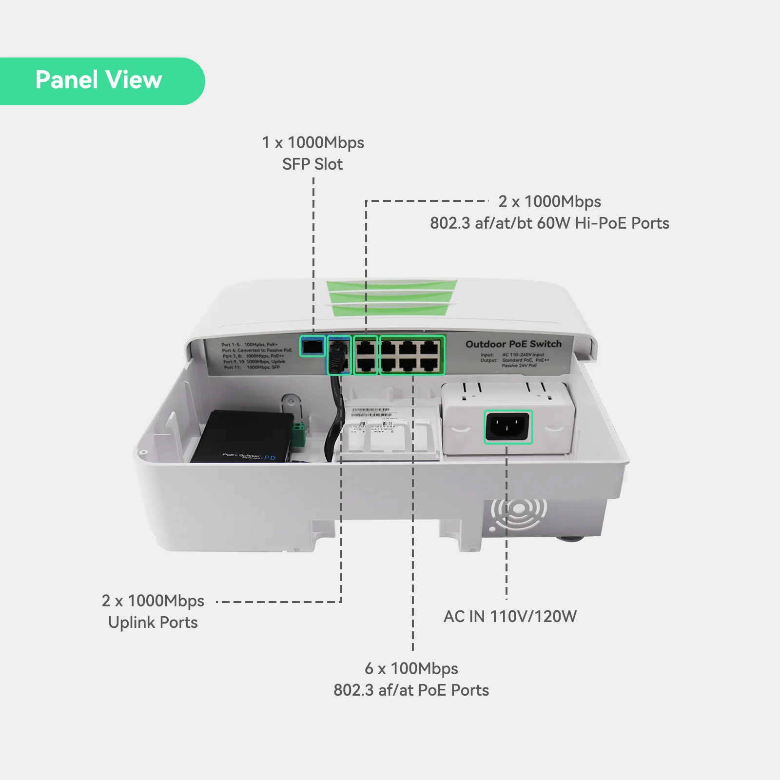 Gigabit 11 Ports Outdoor PoE Switch with 8 PoE Ports and Passive 24V PoE for Ubiquiti Wireless Bridge