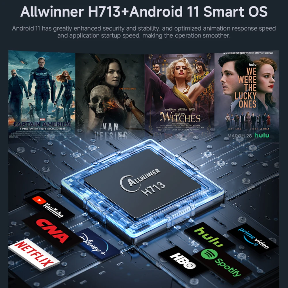 Android 11 WIFI 6 BT 5.2 Rotaty Type 1920X1080P 4K Support 650ANSI Full HD Projection Night Light Home Theater LCD Projector