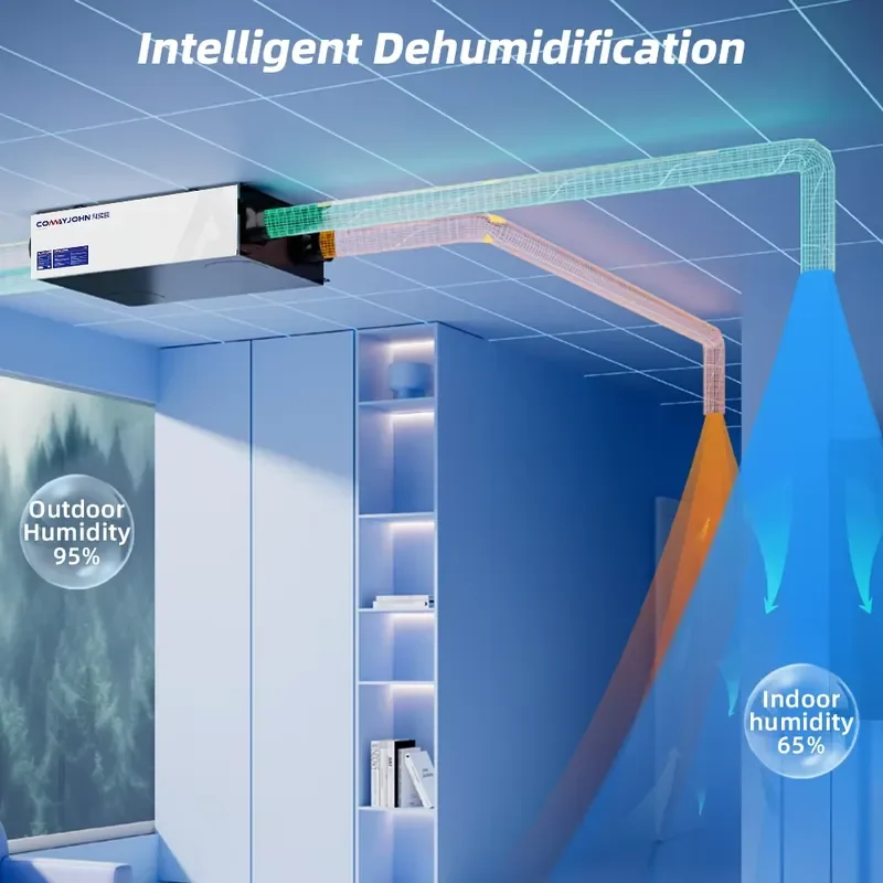 COMAYJOHN MC-D-CSJ Customized Silent Fresh Air Ceiling Air Ventilation System With Dehumidifier for Home