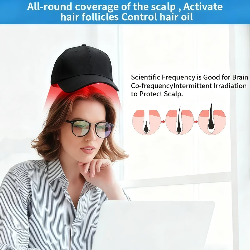 

2025 Red Light Therapy Cap 650nm Laser - Safe Hair Regrowth Helmet with Scalp Massage Function