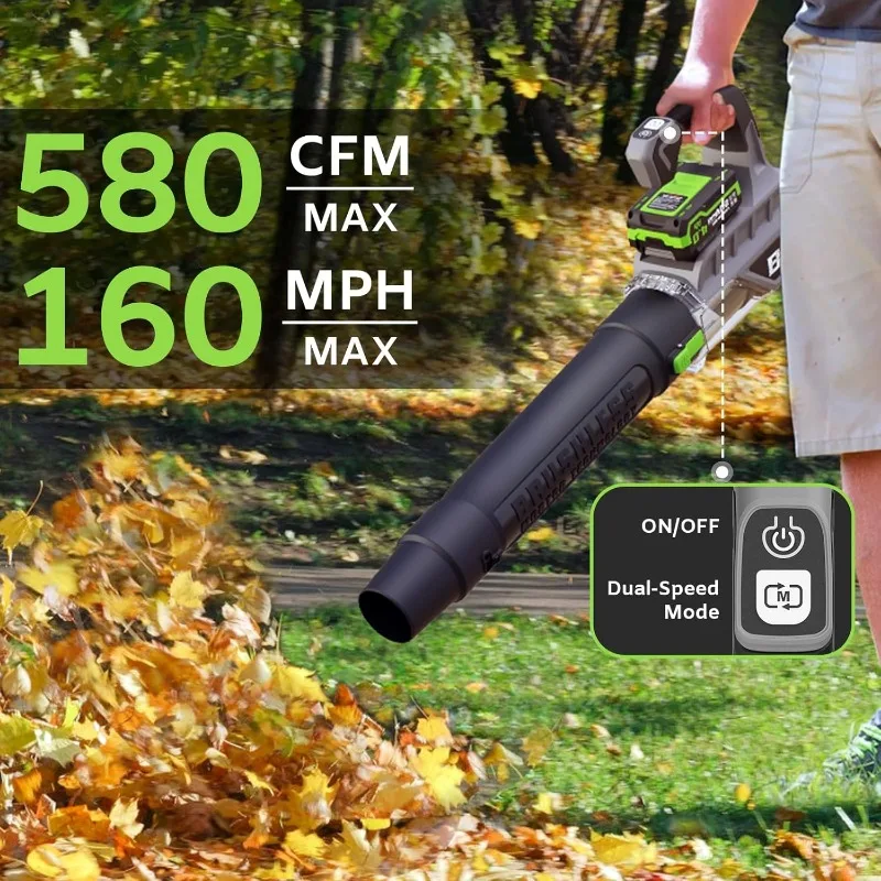 580CFM Brushless Electric Leaf Blower Cordless with 20V 2X4.0Ah Batteries and Charger, 160MPH Powerful Battery Powered