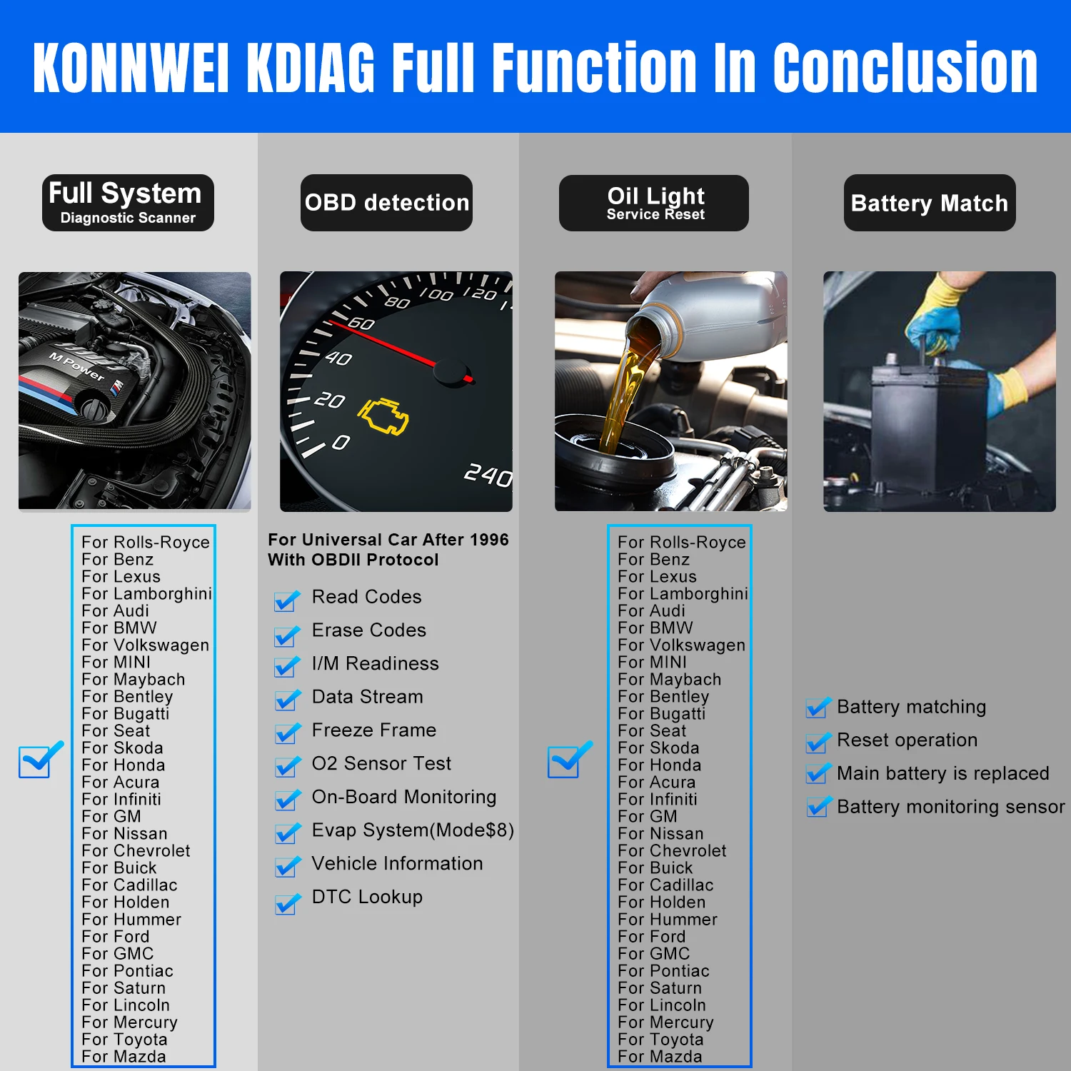 KONNWEI KDIAG Full System Bluetooth Auto Scanner Reset SAS EPB ECU Programmer OBD OBD2 Car Diagnostic Tool pk Thinkdiag MINI