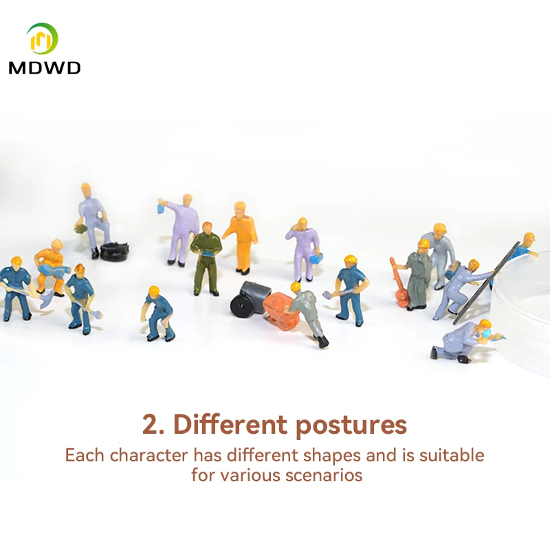 Modelo em escala 1:87 ho, modelo de paisagem para trabalhadores ferroviários, trem, layout ferroviário, faça você mesmo, dioramas em miniatura, exibição de jogos