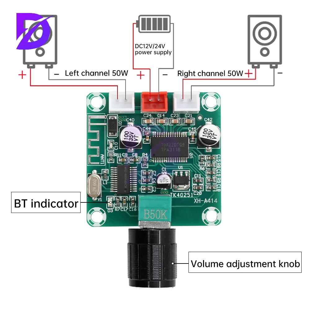 DC12-24V Bt Digital Amplifier Board Module 50W+50W Chip TPA3118D2