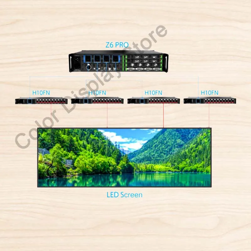 Original H10FN Videoprozessor, LED-Videowand-Glasfaser-Transceiver, Glasfaser-Konverter mit LED-Vollfarbdisplay