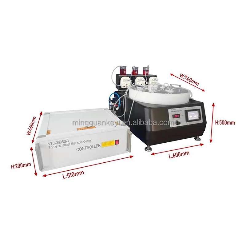 Three Nozzles Spin-… - image