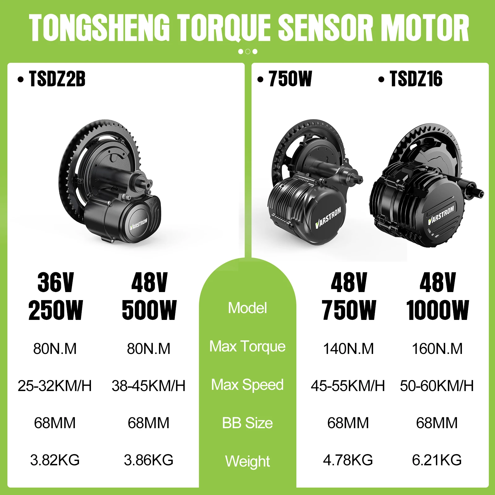 Tongsheng TSDZ16 1000W TSDZ 750W TSDZ2B 500W 250W Motor Mittelantrieb Drehmomentsensor Fahrrad Elektrofahrrad Umrüstsatz 68-73mm – Detail 2