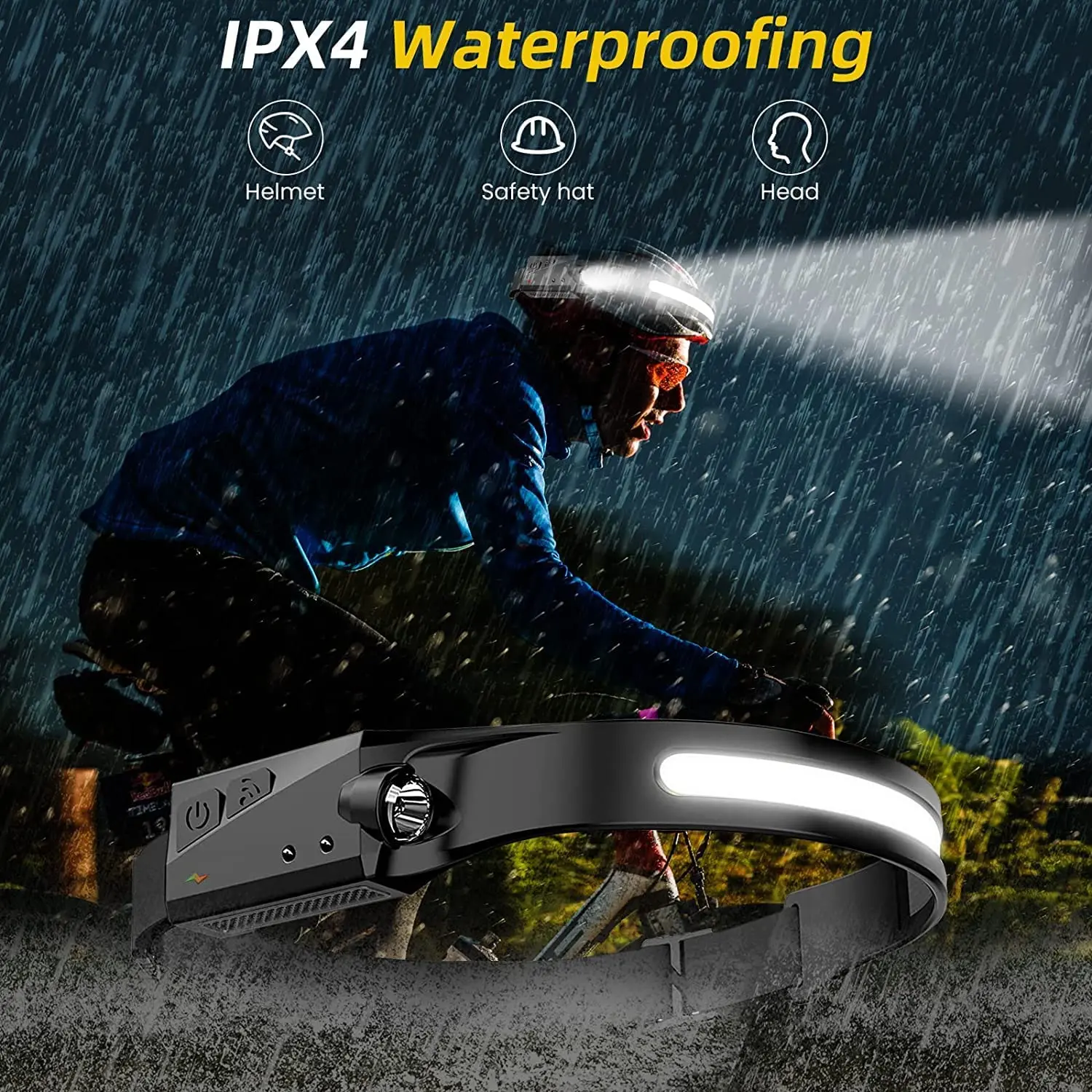 الاستشعار كشافات LED رئيس مصباح يدوي قابلة للشحن المصباح رئيس الشعلة المدمج في البطارية 5 طرق الإضاءة الصيد فانوس التخييم