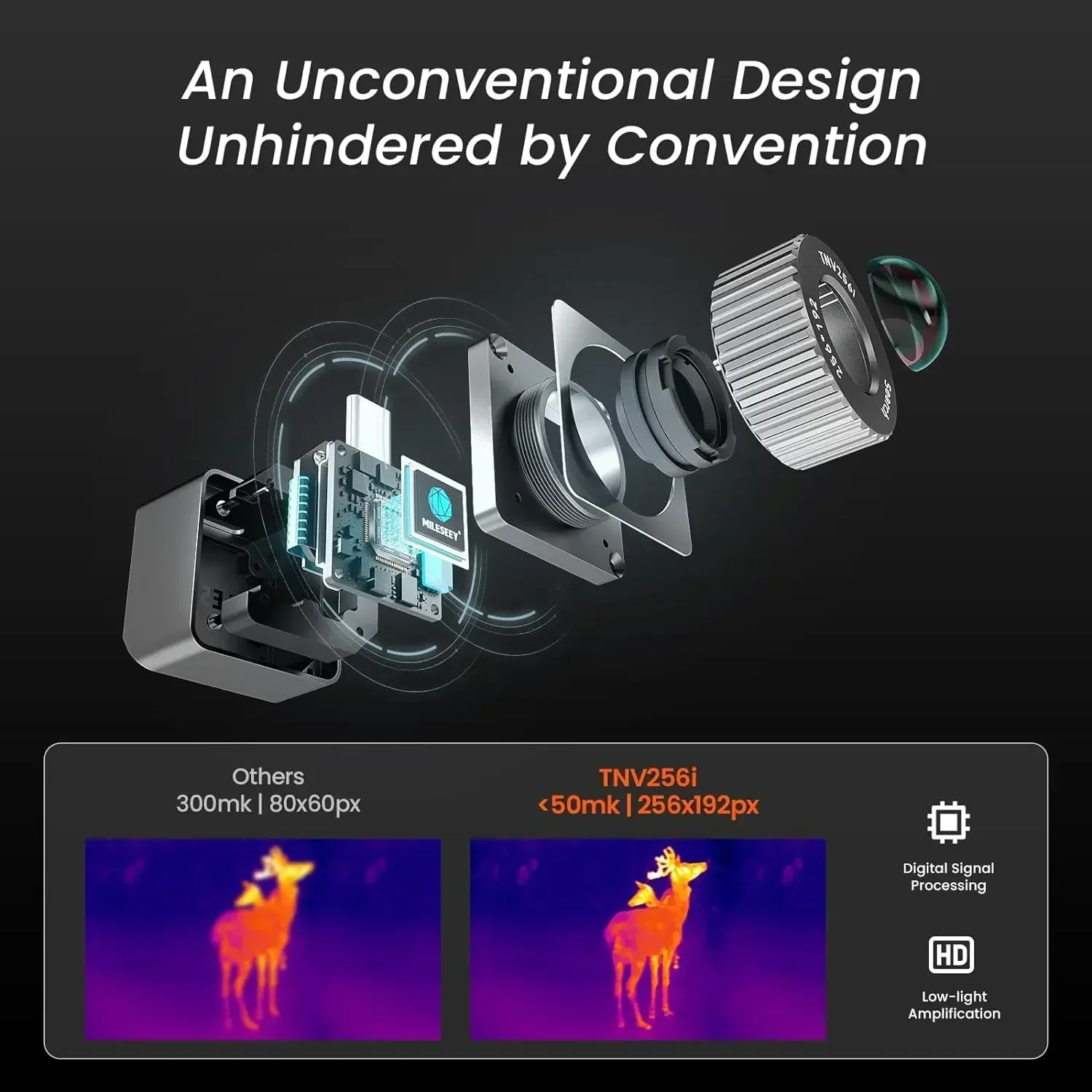 Hot Sale Mileseey T…