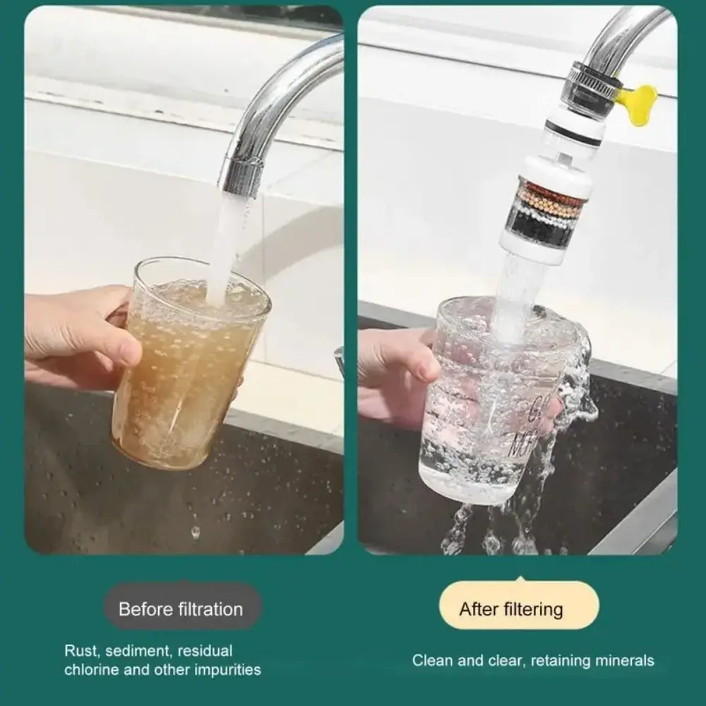 

5Pcs 6-Layer Filter Faucet Filter Universal Detachable Filter Water Purifier Shower Head Splash-proof Kitchen Faucet Extender