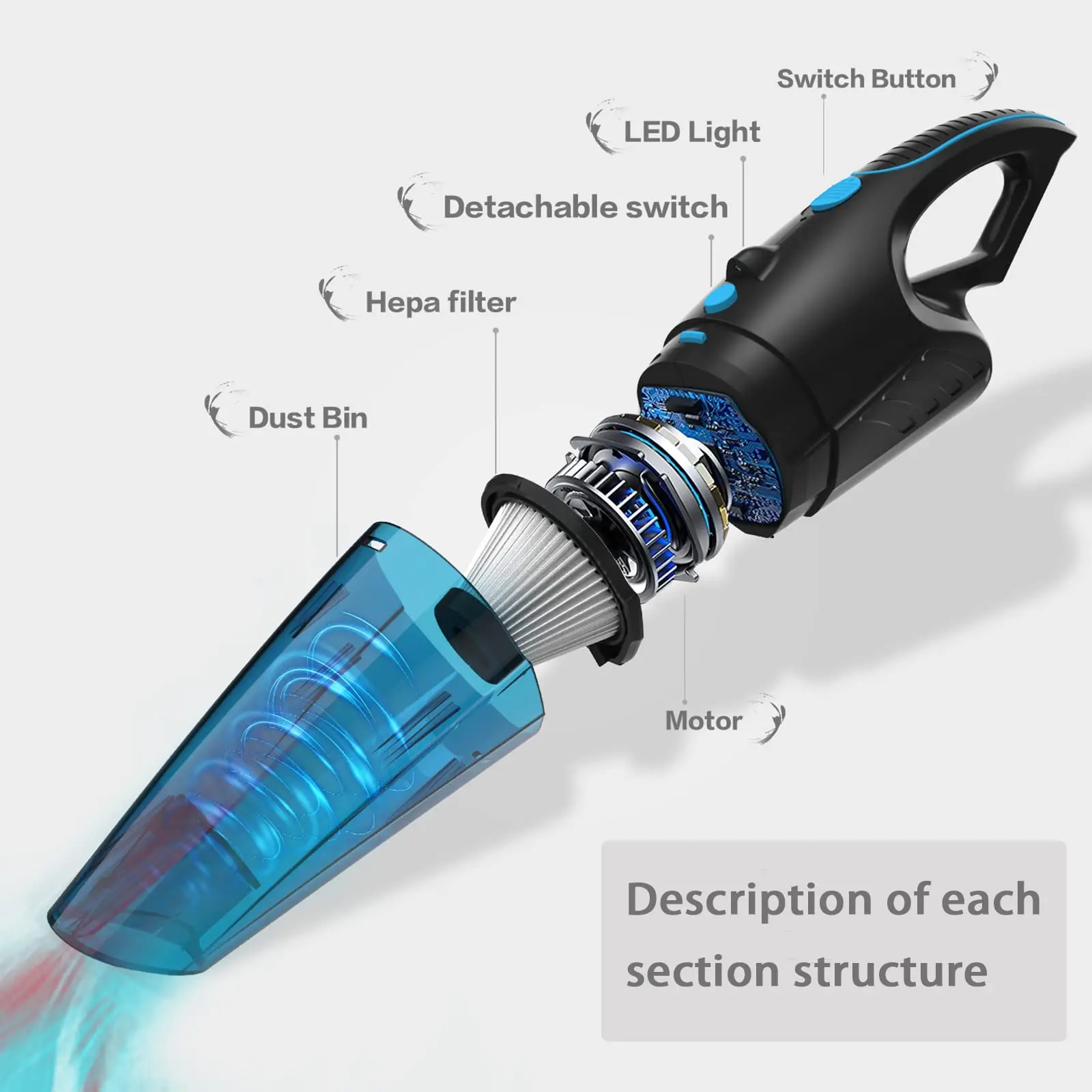 Factory Price Portable 12V Mini Hand Vacuum Cleaner Car Vacuum With ABS Material