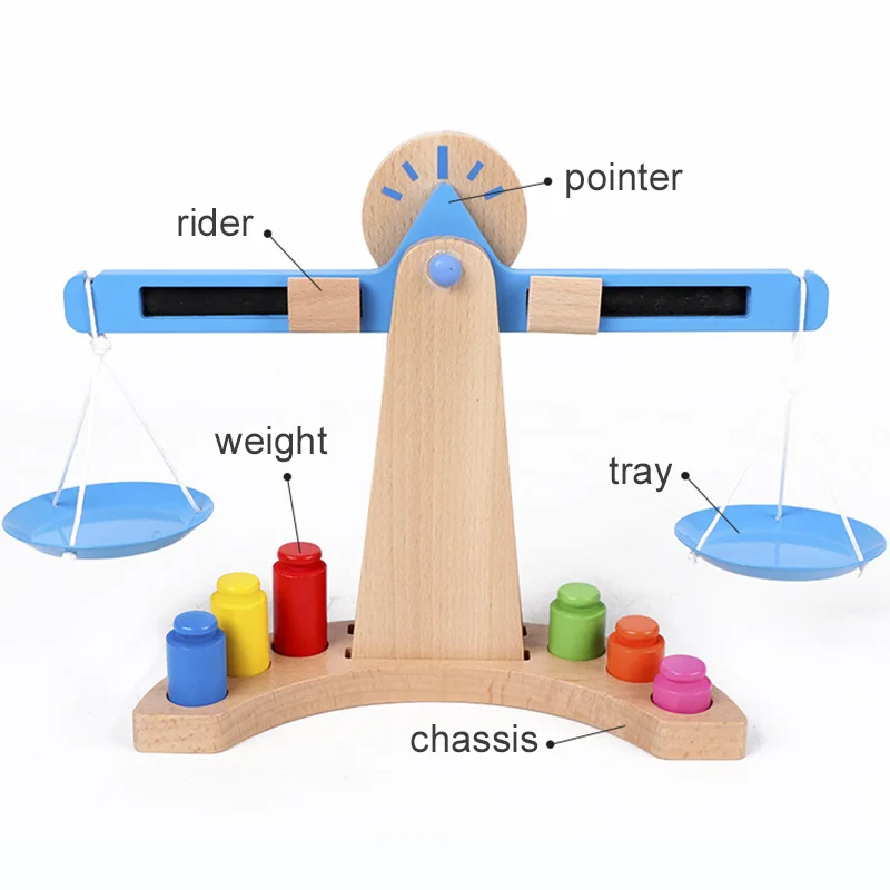 Montessori Math Teaching Tool Wooden Balance Scale Children's Balance Weighing Early Education Educational Toys For Kids