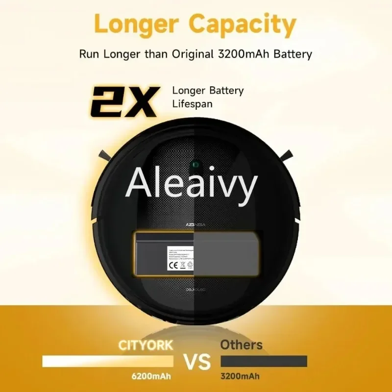 STYTJ02YM 14.8V 128…