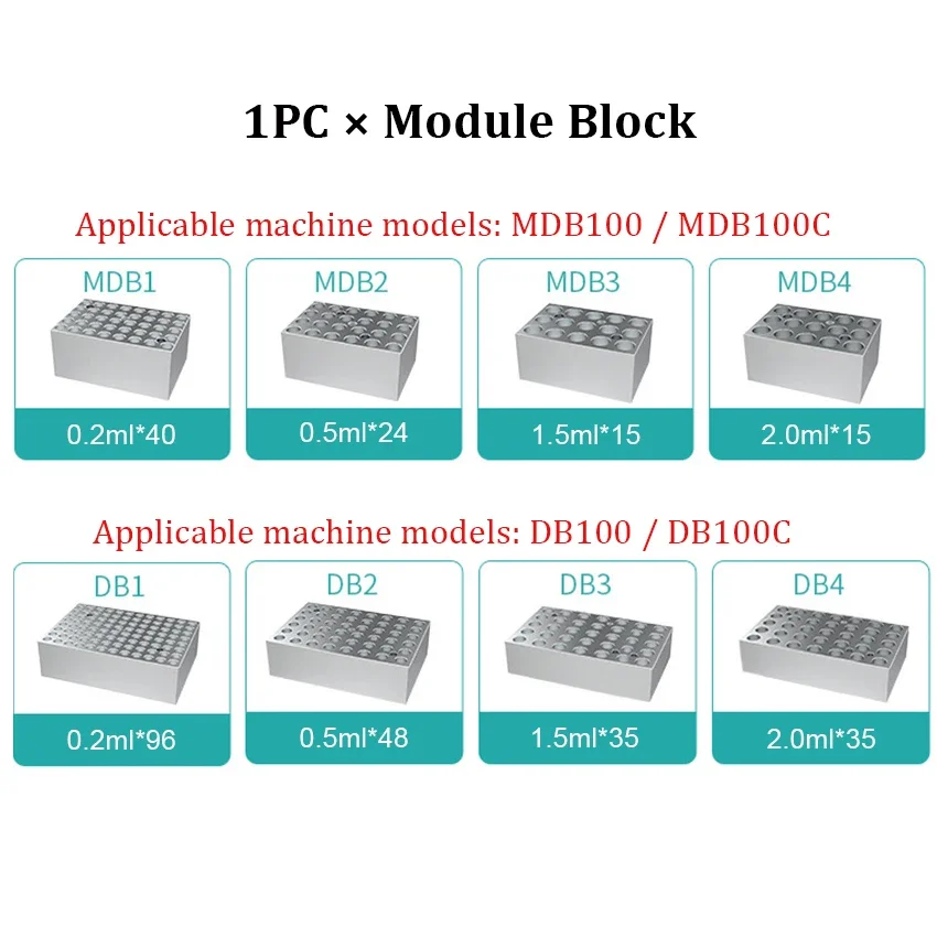 Module Block for Mini Dry Bath Incubator Heating Module Block for MDB100 / MDB100C / DB100 / DB100C Lab Metal Bath Incubator