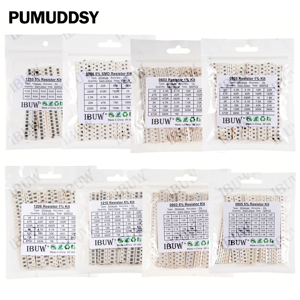 0201 0402 0603 0805…