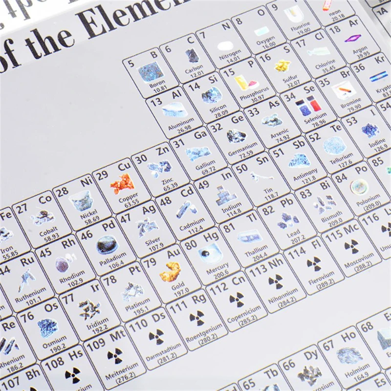 Chemical Element Display Acrylic Periodic Table Display with Real Elements Children Chemistry Teaching School Home Decoration