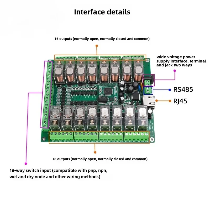 16 Channel Network Relay Control Board RS485 Transparent Transmission Modbus TCP/RTU Industrial Level Switch Input