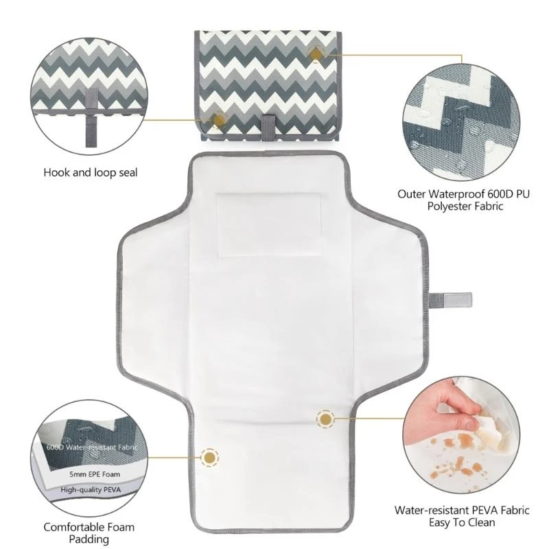 J15U Babyluierwisselstation Reisvriendelijke waterdichte mat Babycommode