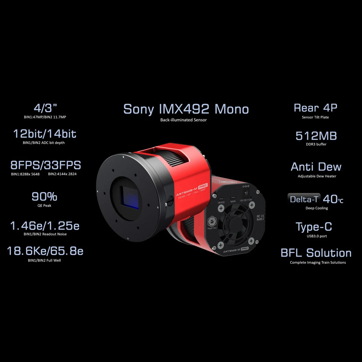 Speler één Artemis-M Pro monogekoelde camera, USB3.0, IMX492, 4/3" formaat, DSO-beeldvorming, LD2091B