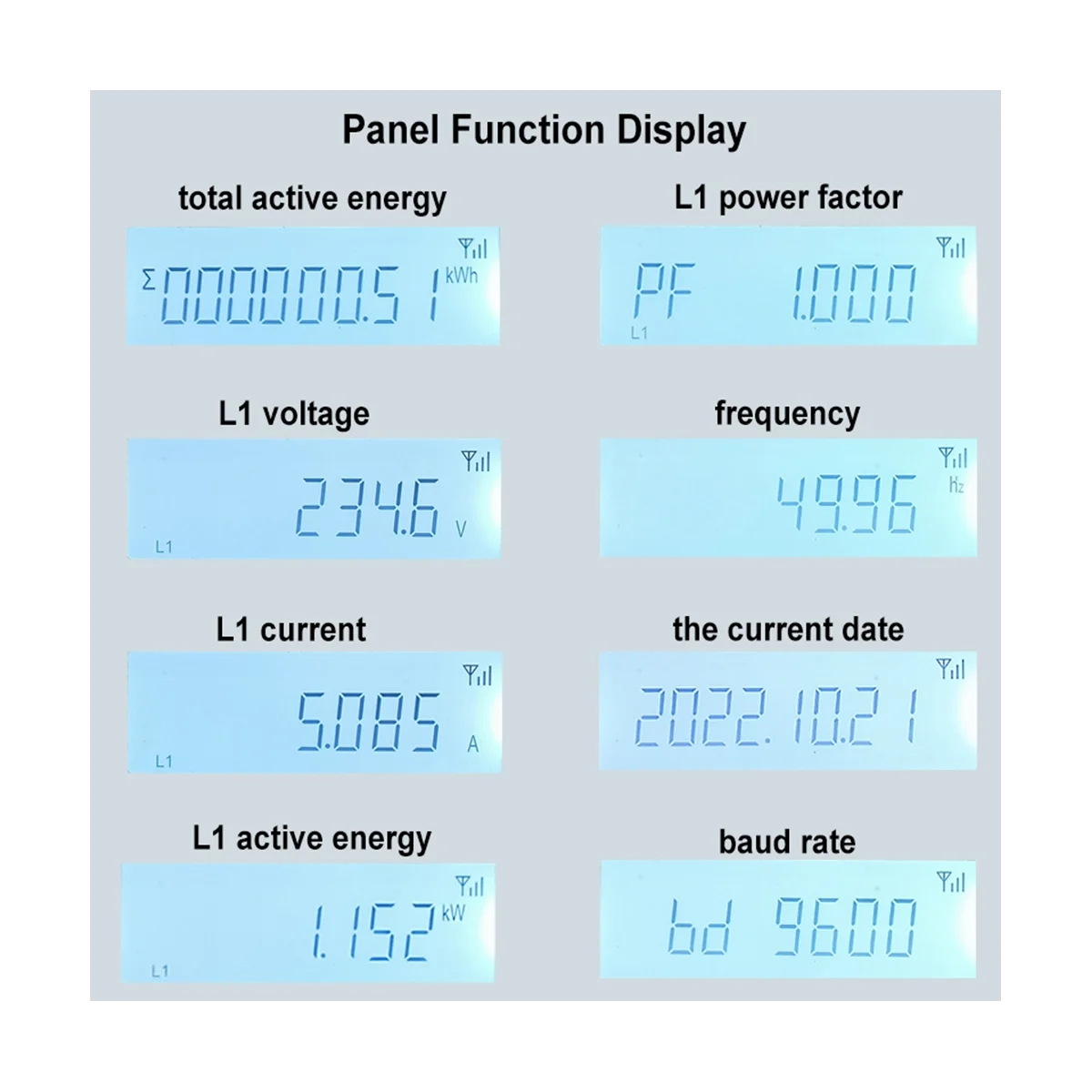 ZigBee 3 Phase Energy Meter Bi-Direction Tuya App Remote Control Wattmeter Support Modbus RTU 3X110/190V or 230/400VAC