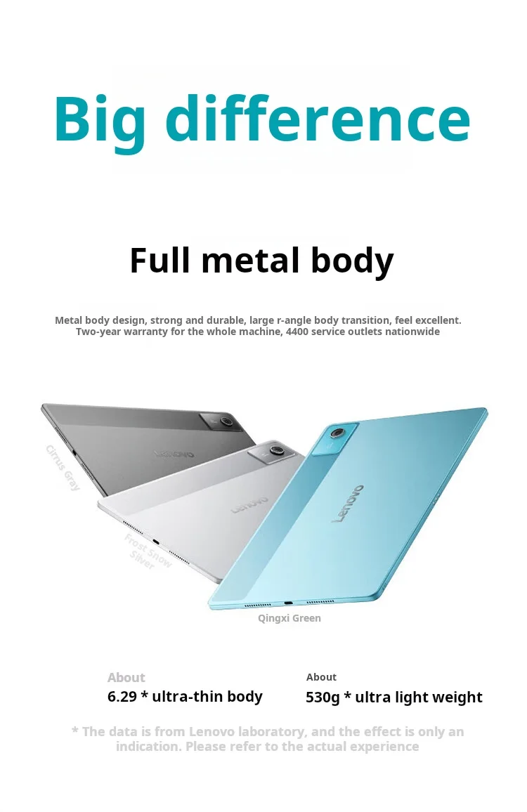 Lenovo Xiaoxin Pad 12.1 Tablet 2.5K Display 10200mAh Large Battery 4 Speakers For Study Entertainment
