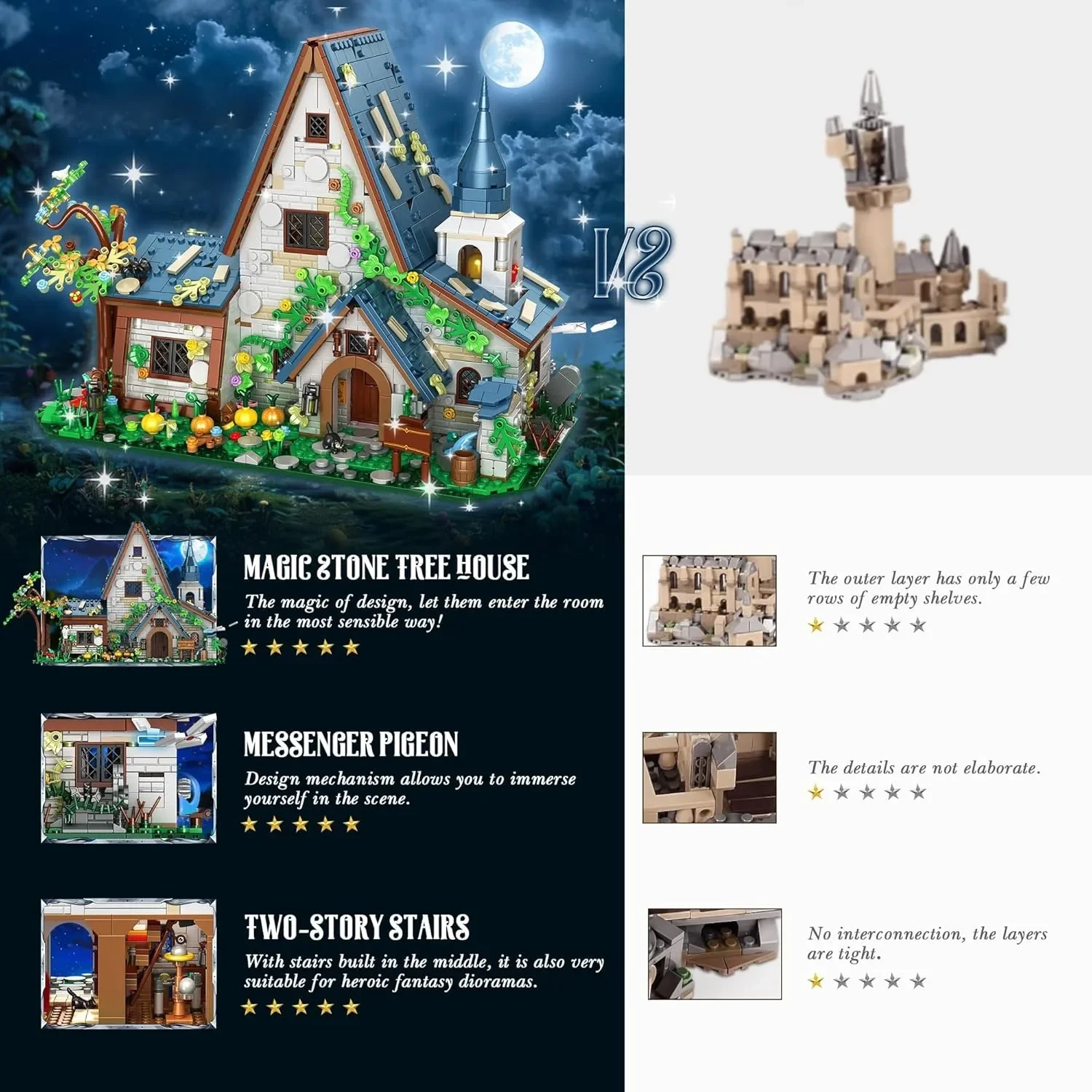 Bloques de construcción de casas medievales MOC, anillos de película, casa mágica, modelo arquitectónico, juguetes de montaje DIY para chico, regalo de Halloween, 2666 Uds.